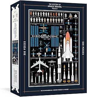 History of Space Travel Puzzle: Astronomical Jigsaw Puzzle And Poster: Astronomical 500-Piece Jigsaw Puzzle & Poster : Jigsaw Puzzles for Adults